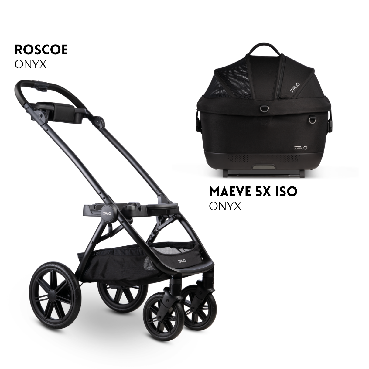 2-in-1 ISO Protection System