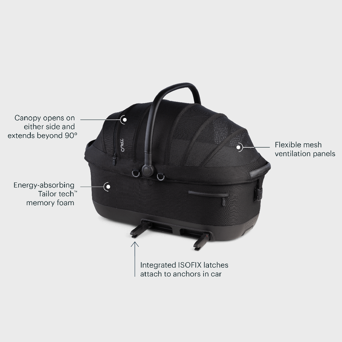 2-in-1 Maeve ISO Protection System