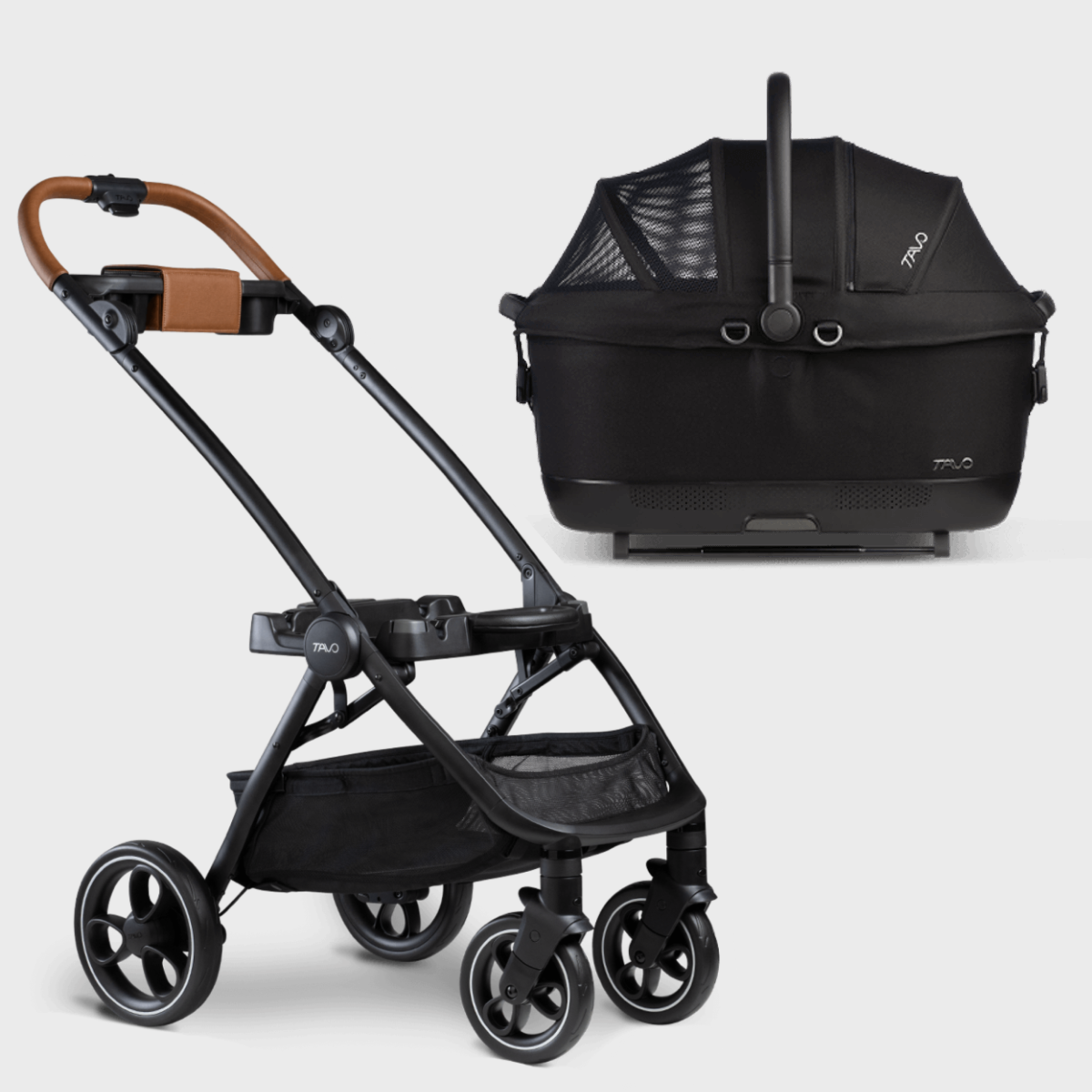 2-in-1 ISO Protection System